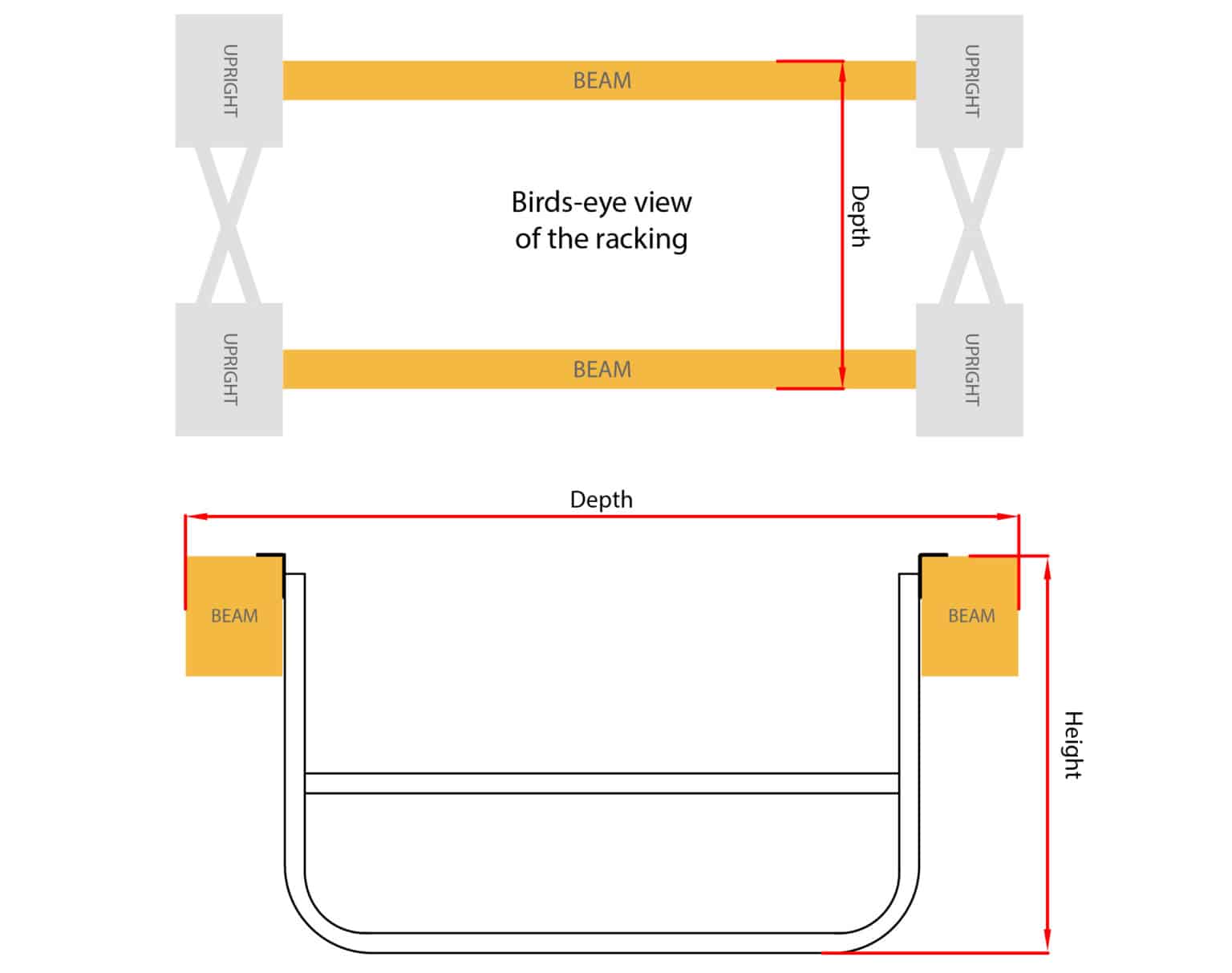 Underslung Loop Divider UK | Qube Total Solutions Ltd